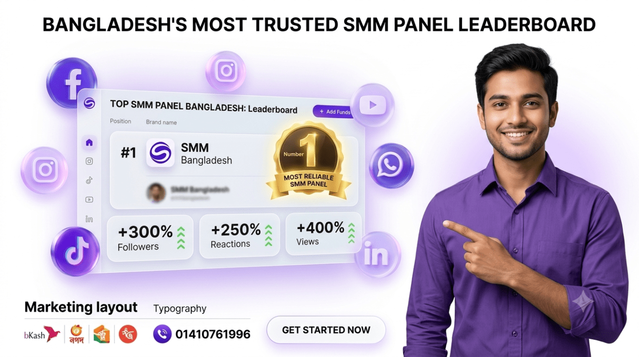 Best SMM Panel in Bangladesh showcasing top social media marketing digital services.